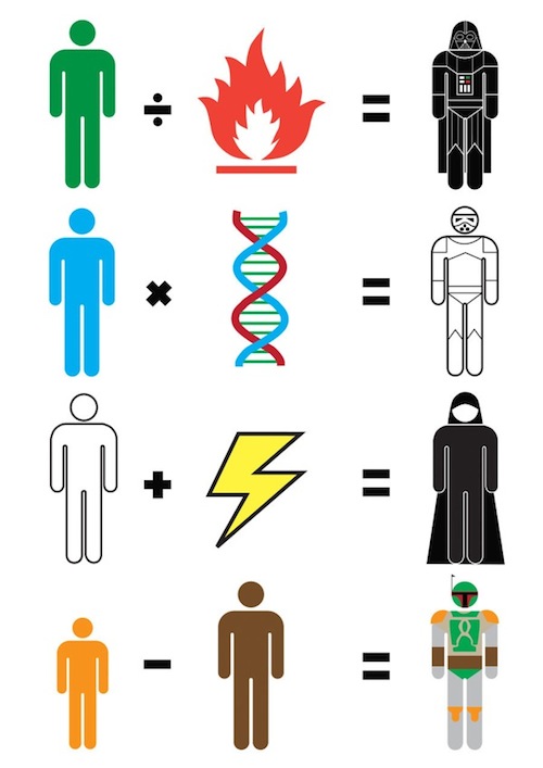 60 Terrific Pop Culture Math Equations