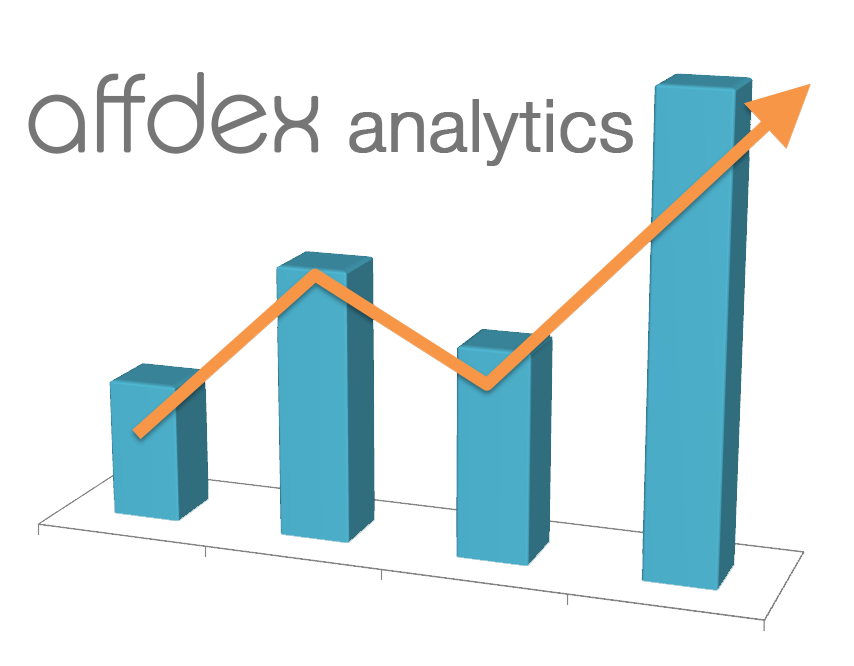 Technology | Affectiva