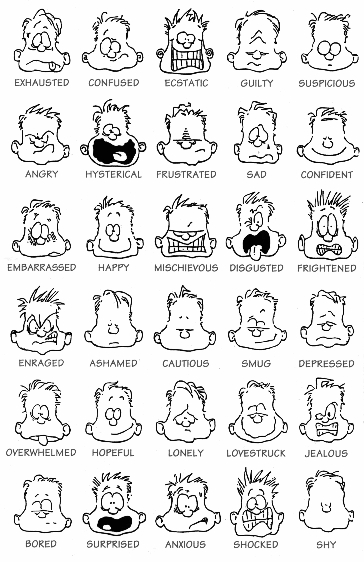 Emotions: Not what most think - Uncommon Sense
