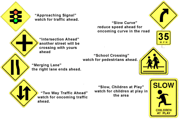 Defensive Driving Course Online - 1st Nevada License Course