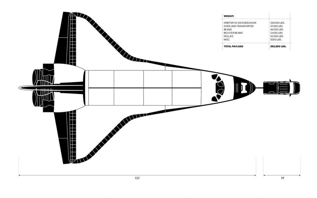 Can Just One Vehicle Tow a 262,500lb Space Shuttle? | Pinkstones ...