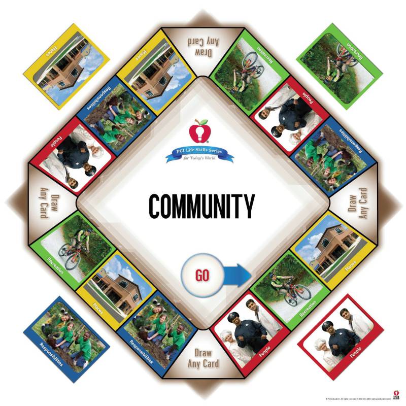 PCI Educational Publishing Pro-Ed Life Skills for Nonreaders Game ...