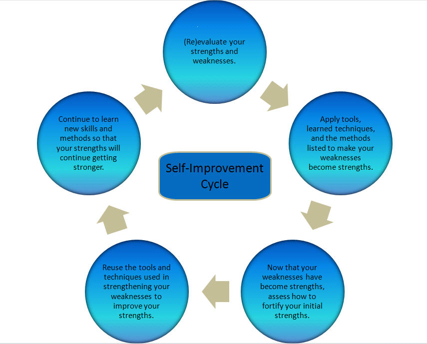 Customer Service | Customer Service Delivery Platform Corporation Blog
