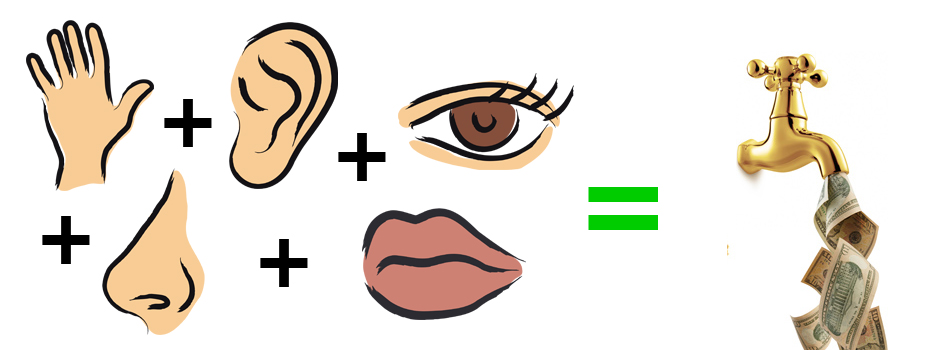 How to Use Your 5 Senses NOW To Create More Abundance ...