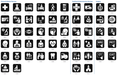 Universal Symbols in Health Care | Communication Design