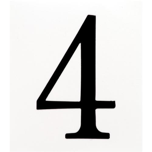 4 Numbers You Need – Right Now! - mikeclevenger.com
