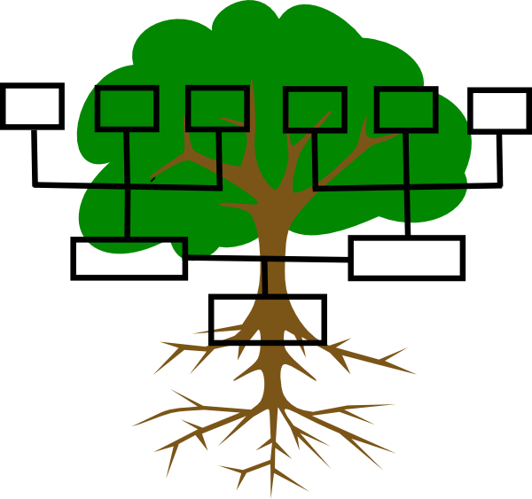 Family Tree Clip Art Color Page | Clipart Panda - Free Clipart Images