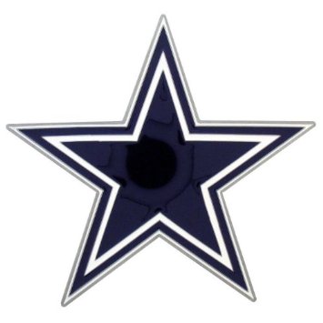 Amazon.com : Dallas Cowboys Logo-Only Trailer Hitch Cover ...