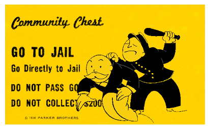 Image - Community Chest Go to Jail.gif - Monopoly Wiki