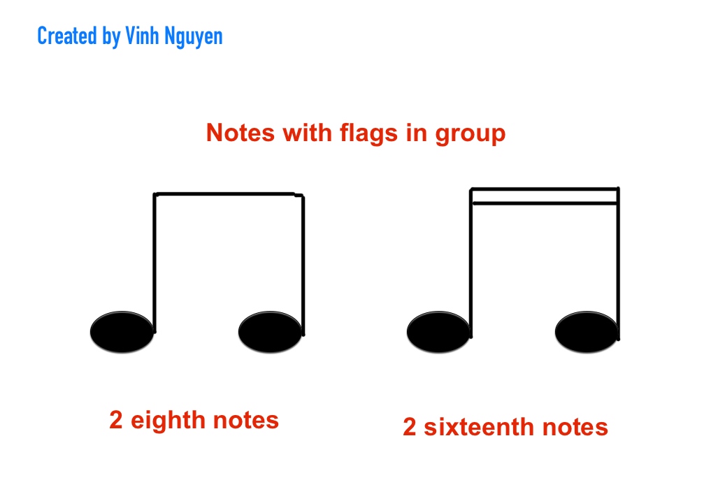Music Theory « EssayBoard