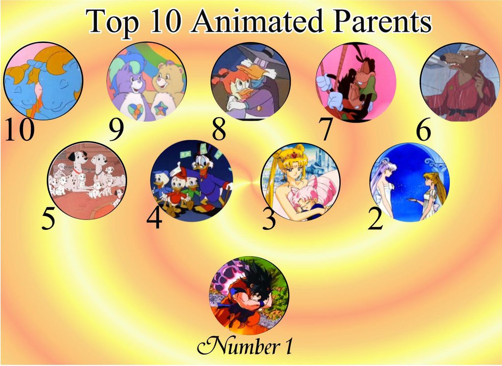 Top 10 Animated Parents by UlisaBarbic on DeviantArt