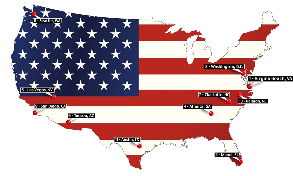 Amazon.com names Virginia Beach America's Most Patriotic City ...
