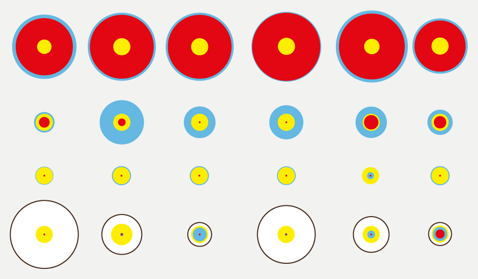 Kyoto: Who's On Target? | Information Is Beautiful