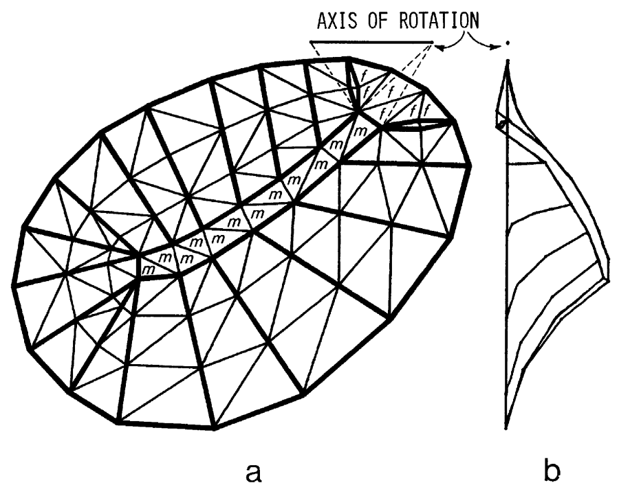 Modelling of the Eardrum – Funnell & Laszlo