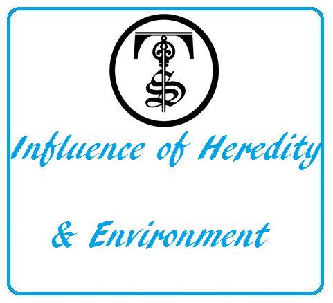 Influence of Heredity & Environment | TET Success Key