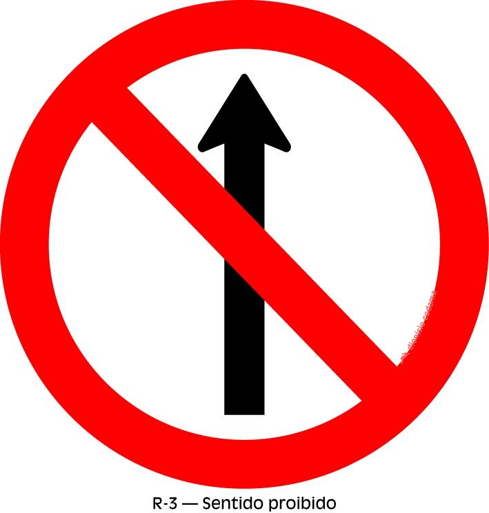 Road Signs in Brazil - The Brazil Business