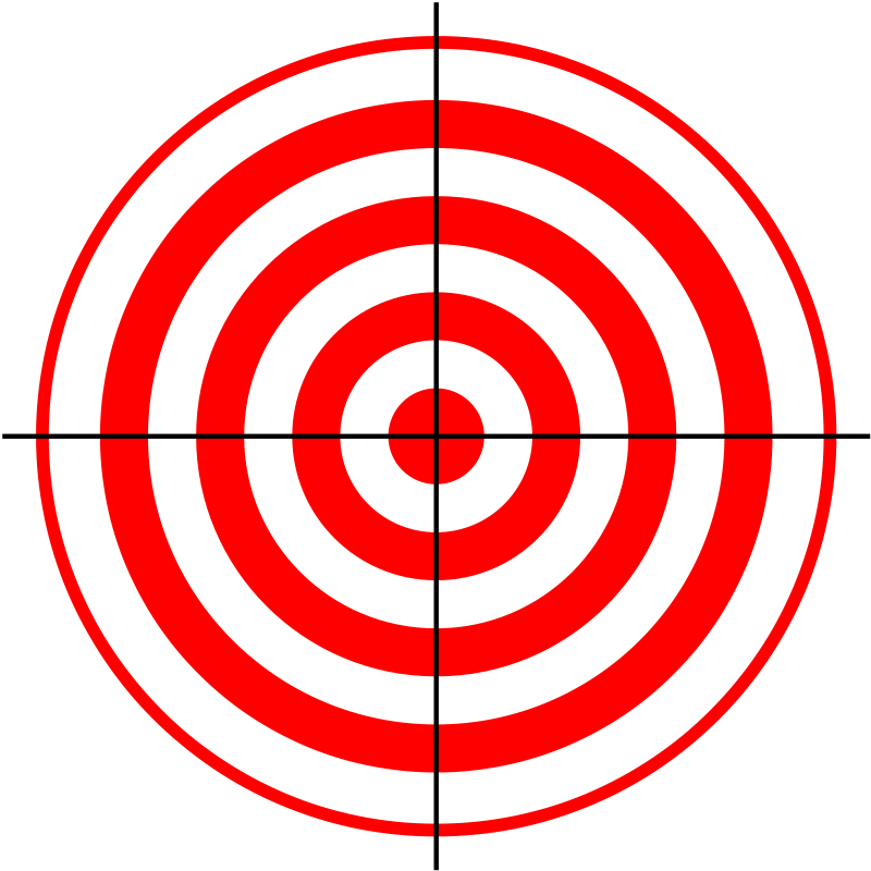 Environmental targets and objectives - Sustainable Business Toolkit