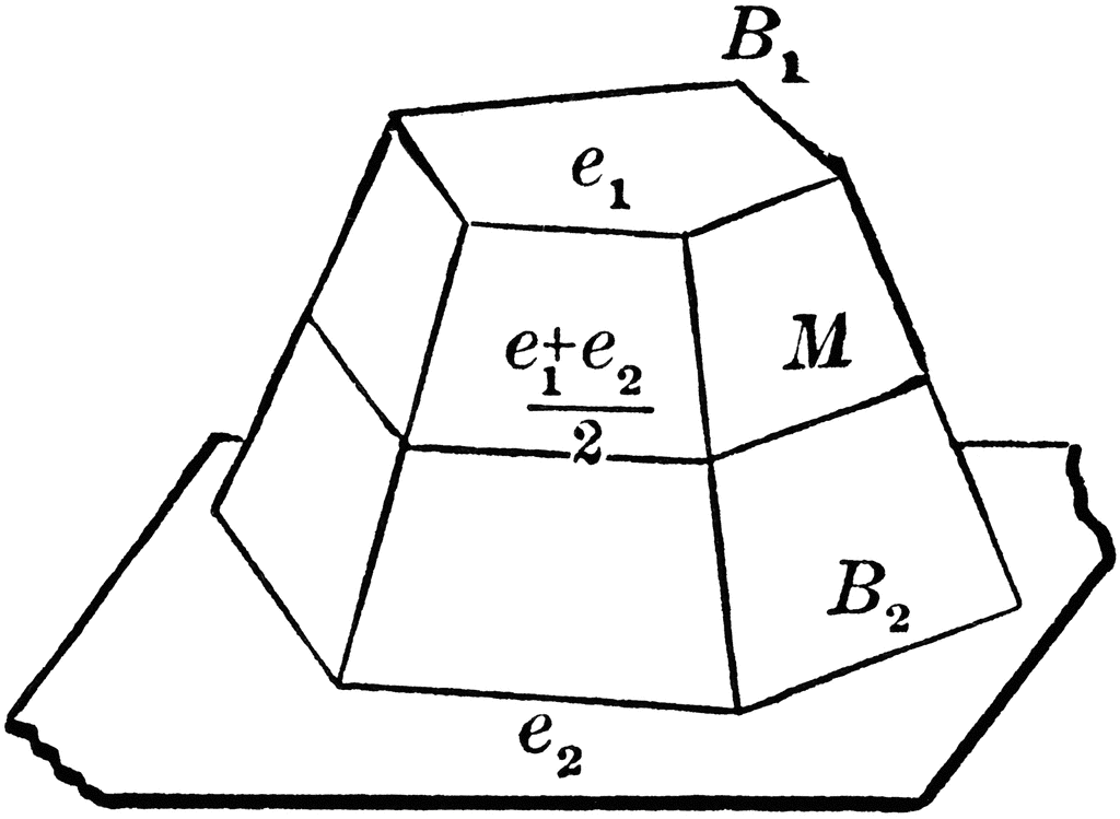 Volume of Frustum of a Pyramid | ClipArt ETC