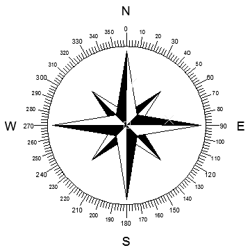 North Arrow 14 - Compass Rose block in symbols north arrows ...