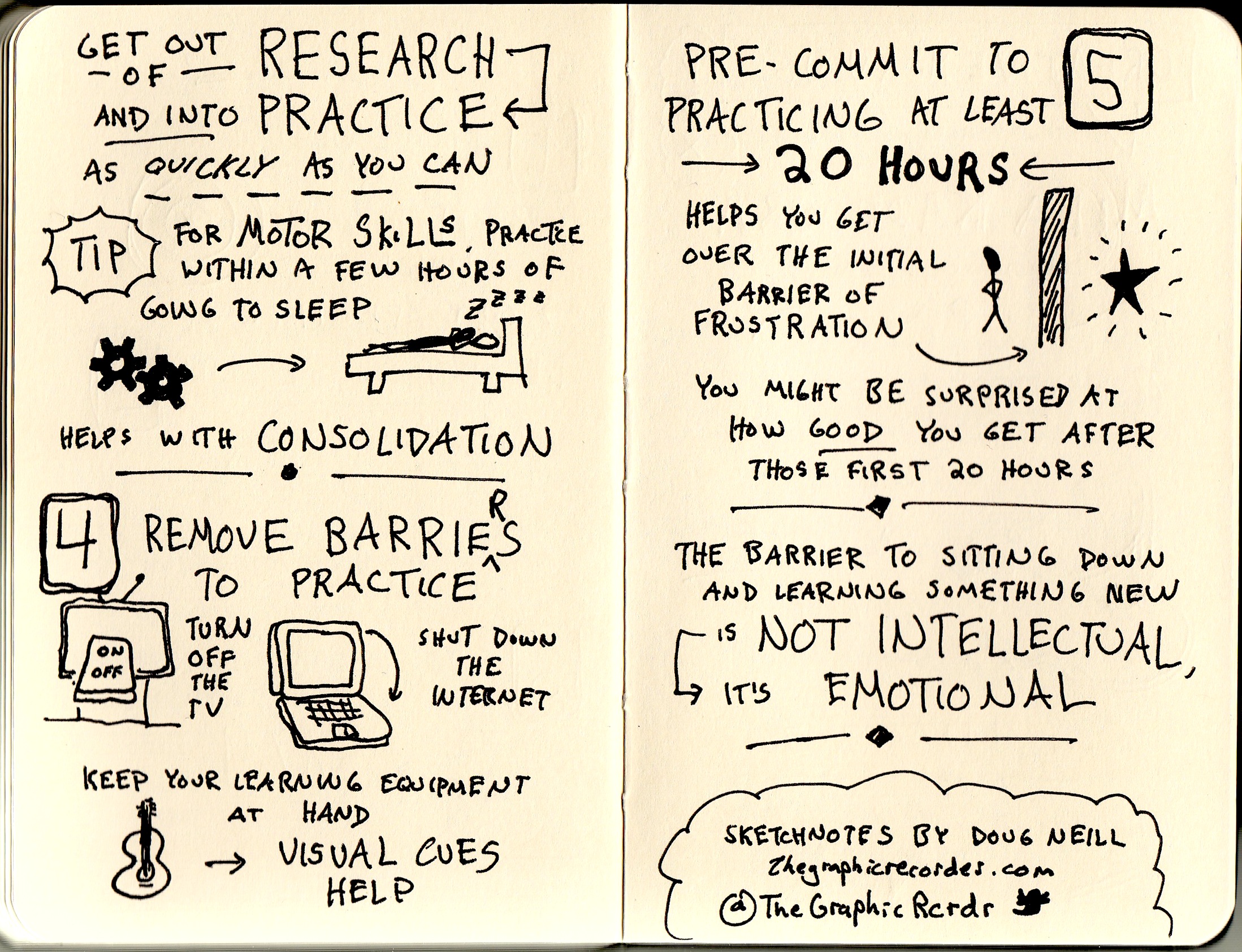 Sketchnotes of Josh Kaufman Interview on How to Get Good at ...