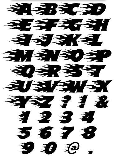 Graffiti Art: How to Create Unique Graffiti Letters Alphabet