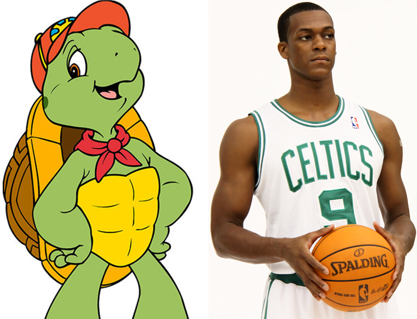 Who has the most punchable face in the NBA? : nba