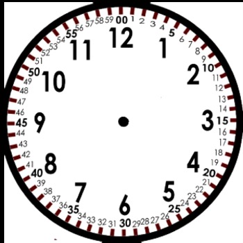 BLANK CLOCK TEMPLATE - TeachersPayTeachers.com