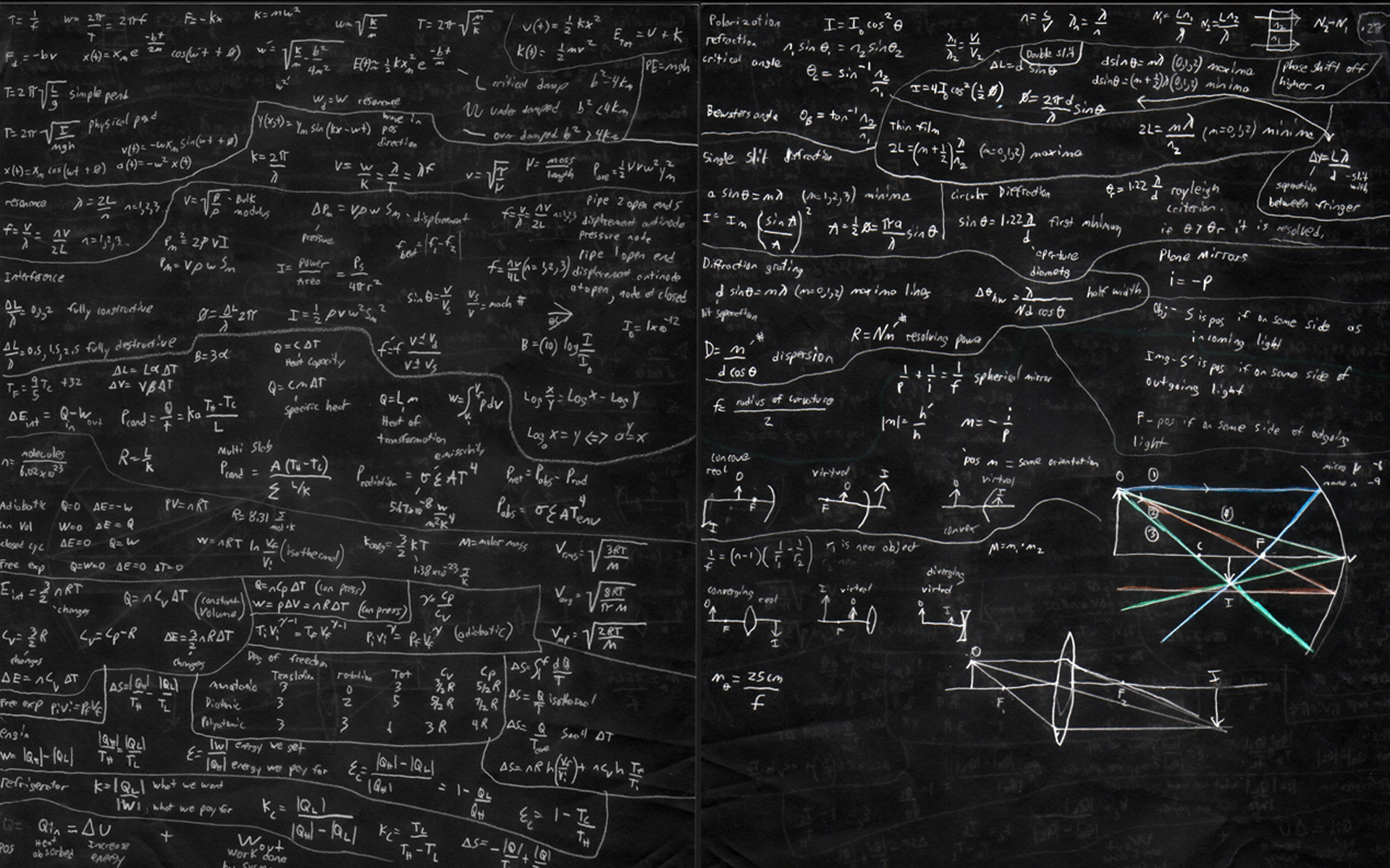 chalkboard-tags-equation- ...