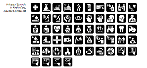 developing a symbols-based wayfinding system for health care ...