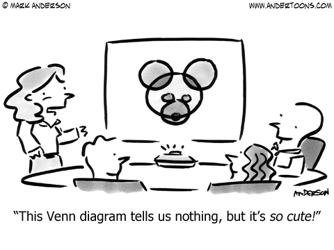Free Cartoons - Free HTML, Embed, RSS - ANDERTOONS CARTOONS