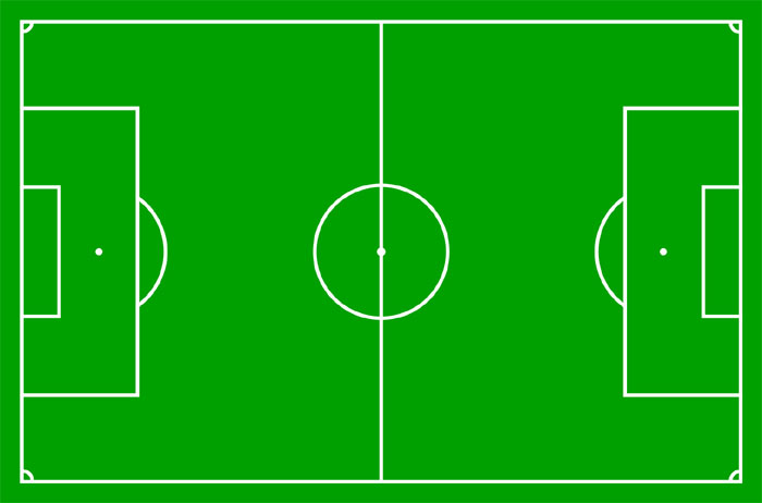 Football (Soccer) Field - Sports Pictures, Photos, Diagrams ...