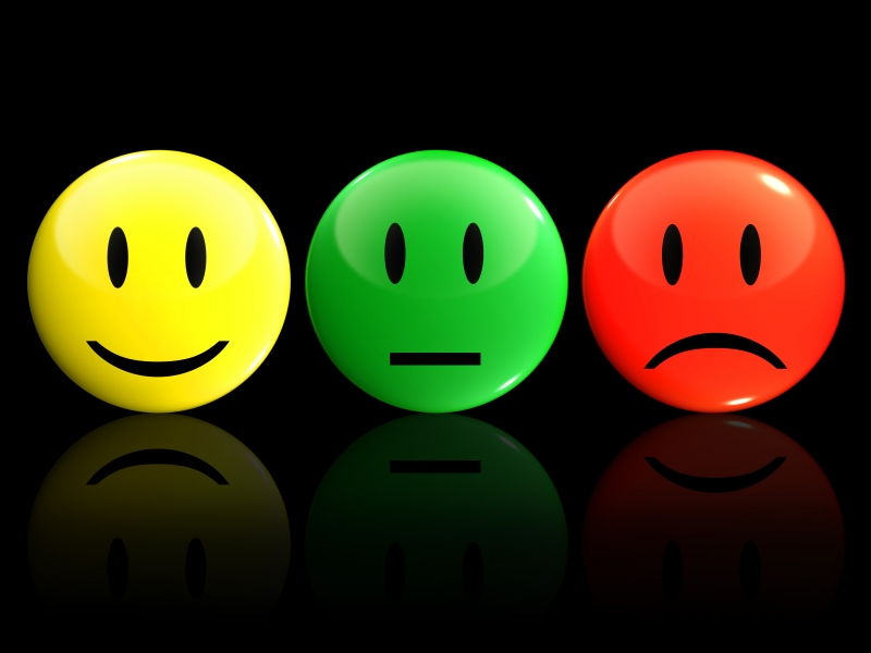 Happy Sad Faces Archives - Goalvanise Blog | Goalvanise Blog