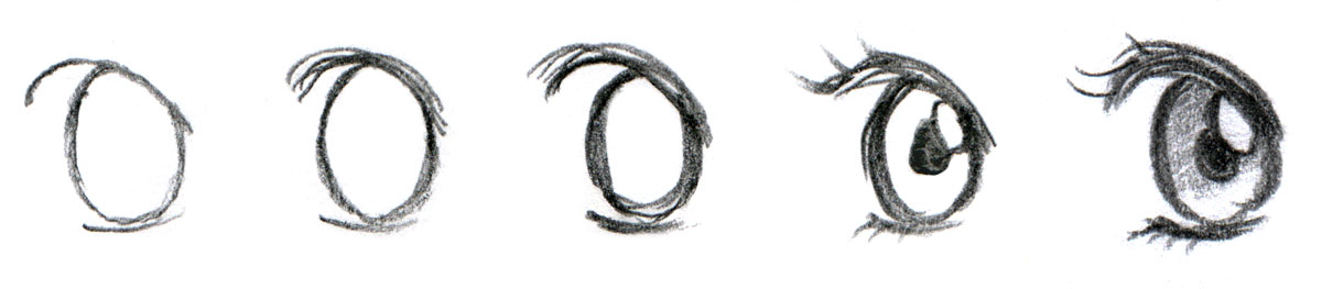 JohnnyBro's How To Draw Manga: Drawing Manga Eyes (Part II)