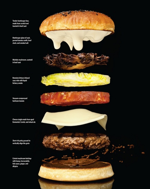 Nathan Myhrvold's Modernist Burger | Serious Eats