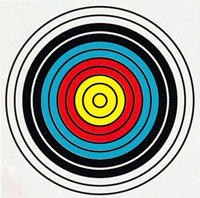 Rvack Ndscev: Archery Target Bullseye Poster Girlscantwhat