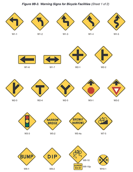 SHARE THE ROAD” [STILL] Stinks… | Steve Magas Ohio's Bike Lawyer