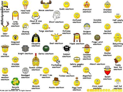 Group of: Emoticons | We Heart It