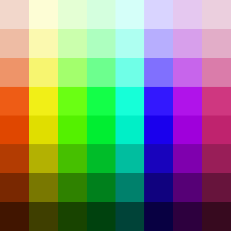 Graphics » Classroom Scenography