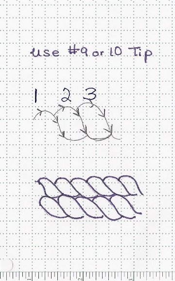 Fondant Icing, Working with Fondant, Fondant Decorating ...