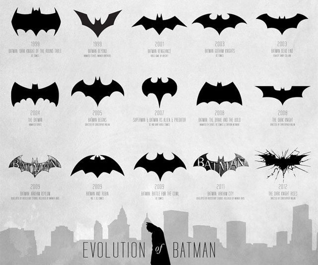 Evolution of the Bat-Signal Poster | DudeIWantThat.com