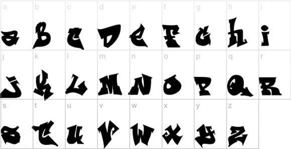 10 Best Graffiti Alphabet A-Z Letters Gallery « Art of Graffiti