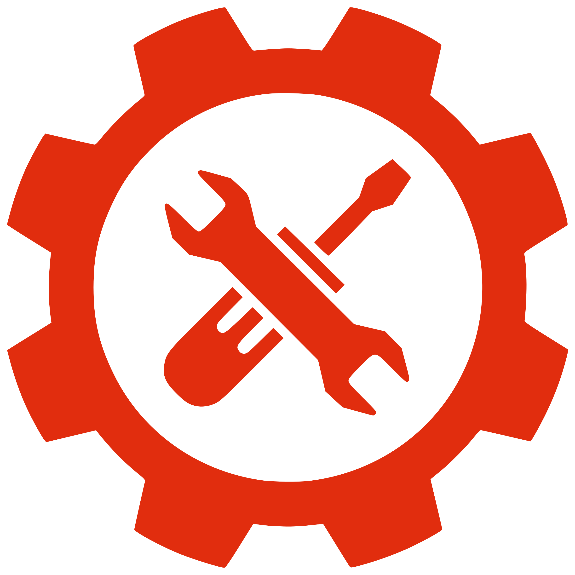 Favorite Business Resources & Tools